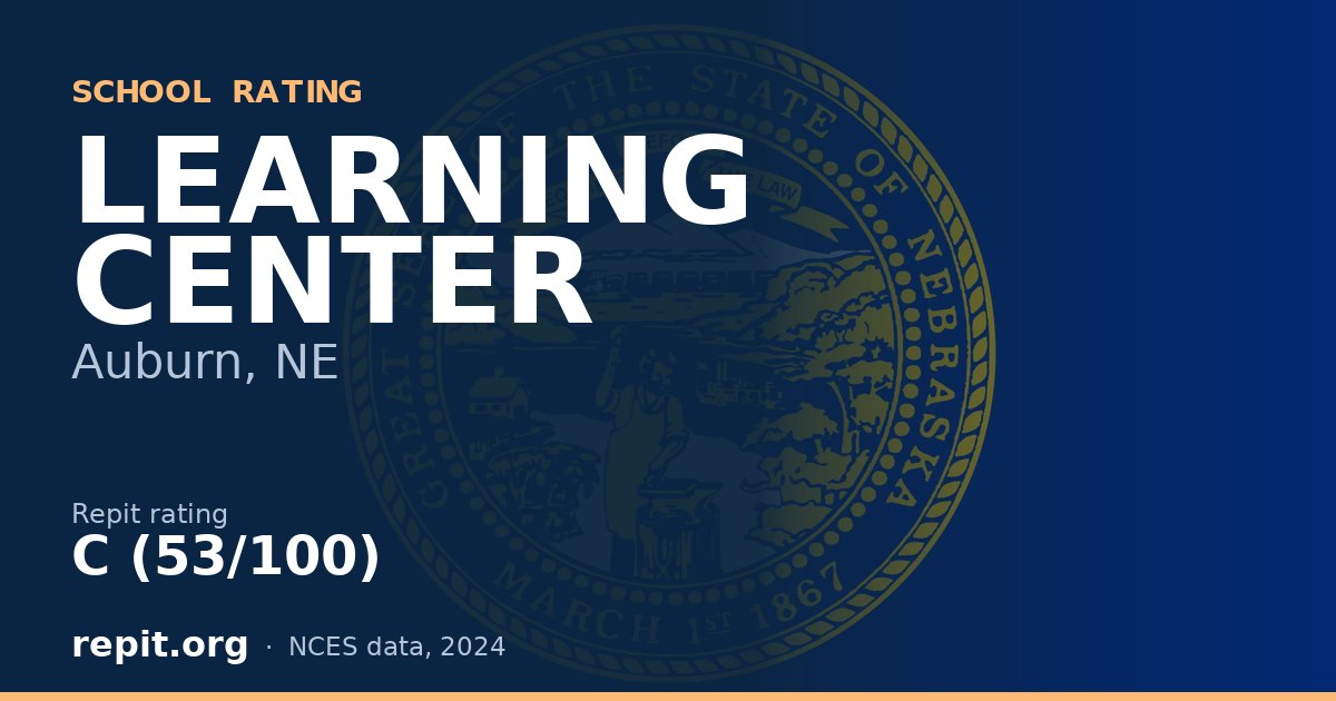 LEARNING CENTER, Auburn, NE — Repit school rating C (53/100)