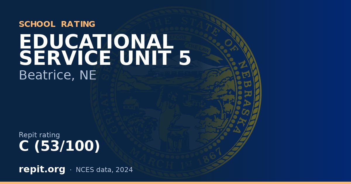 EDUCATIONAL SERVICE UNIT 5, Beatrice, NE — Repit school rating C (53/100)