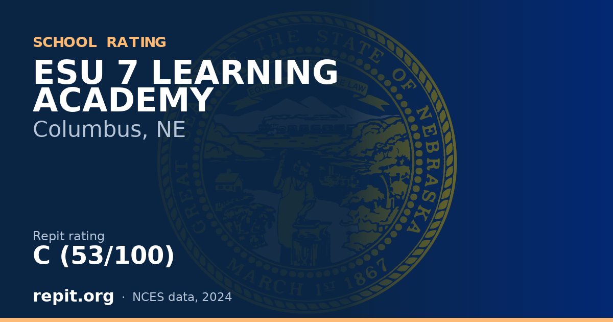 ESU 7 LEARNING ACADEMY, Columbus, NE — Repit school rating C (53/100)