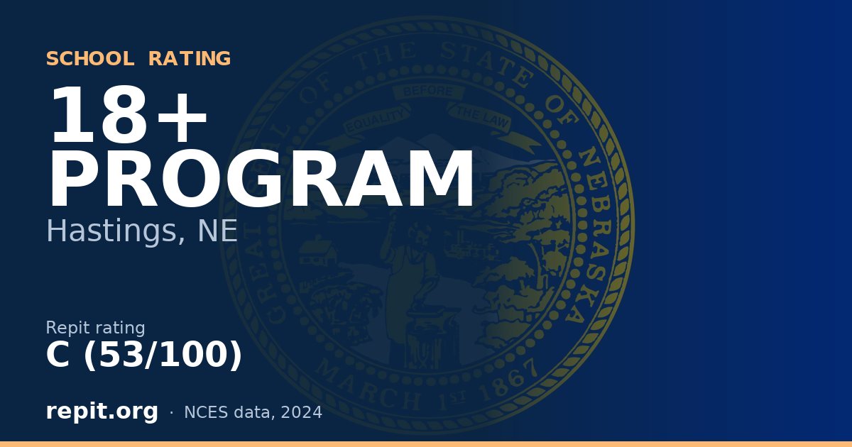 18+ PROGRAM, Hastings, NE — Repit school rating C (53/100)