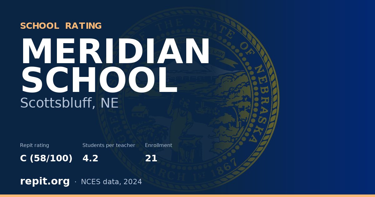 MERIDIAN SCHOOL, Scottsbluff, NE — Repit school rating C (58/100)