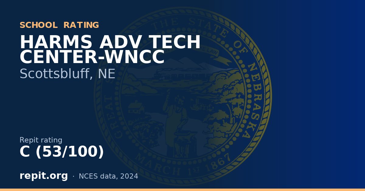HARMS ADV TECH CENTER-WNCC, Scottsbluff, NE — Repit school rating C (53/100)