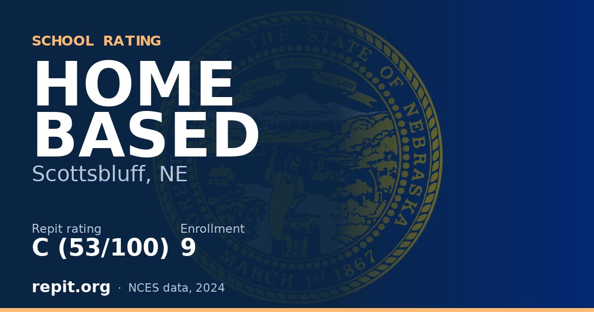 HOME BASED, Scottsbluff, NE — Repit school rating C (53/100)