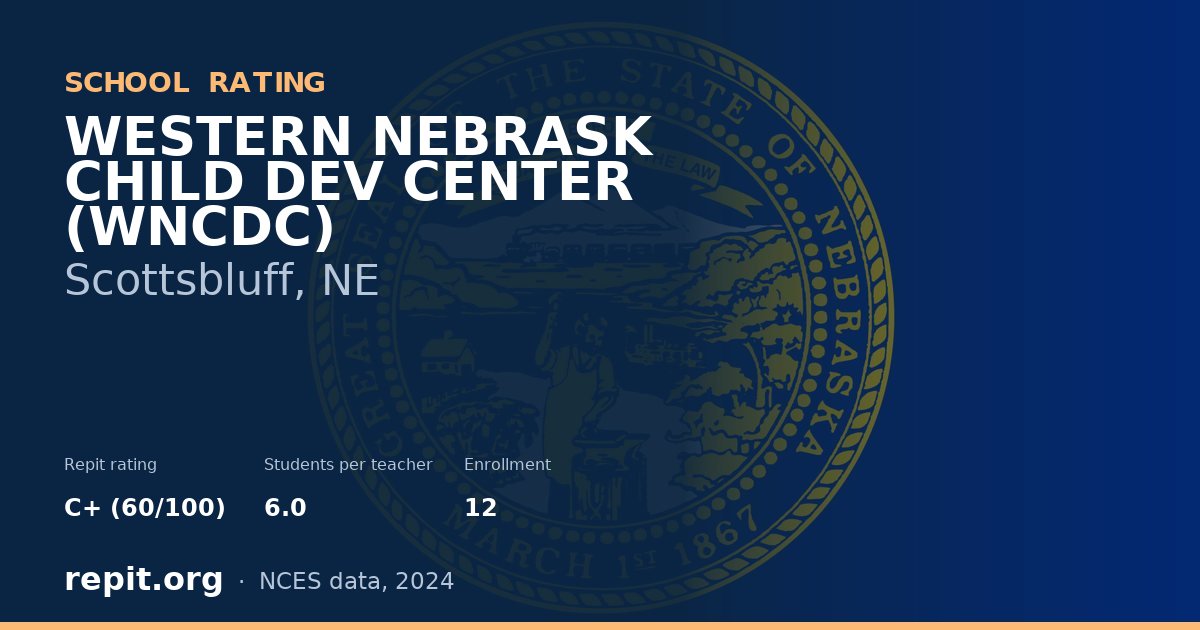 WESTERN NEBRASK CHILD DEV CENTER (WNCDC), Scottsbluff, NE — Repit school rating C+ (60/100)