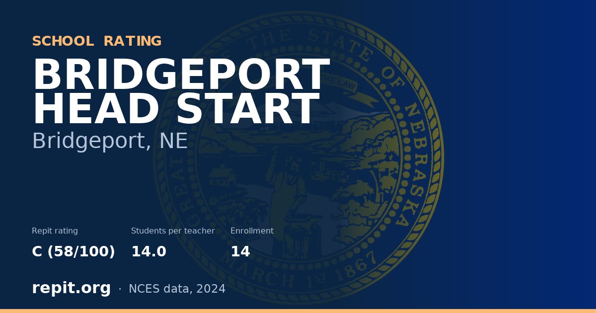 BRIDGEPORT HEAD START, Bridgeport, NE — Repit school rating C (58/100)