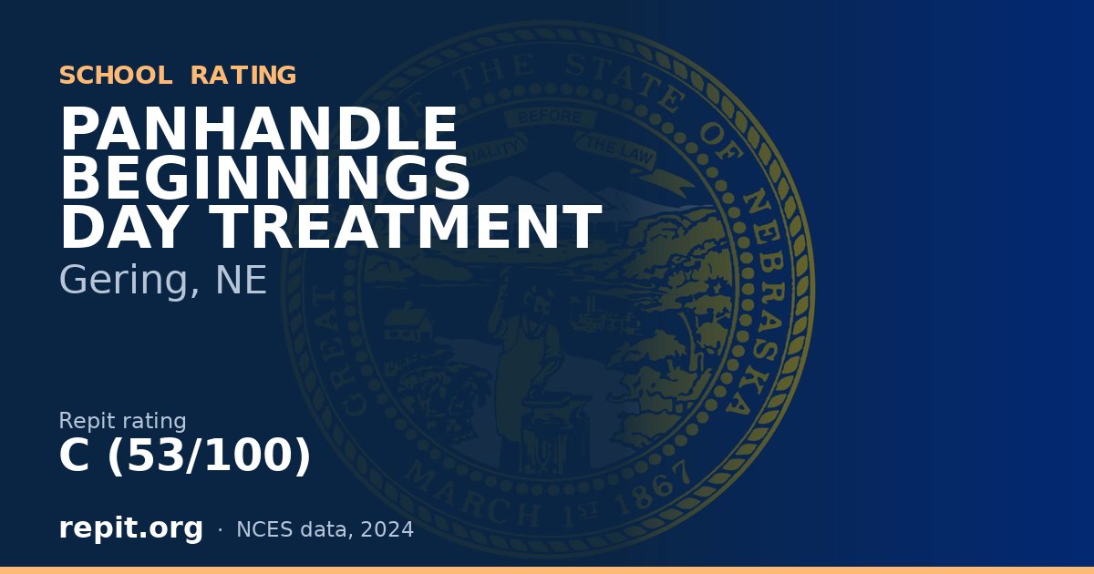 PANHANDLE BEGINNINGS DAY TREATMENT, Gering, NE — Repit school rating C (53/100)