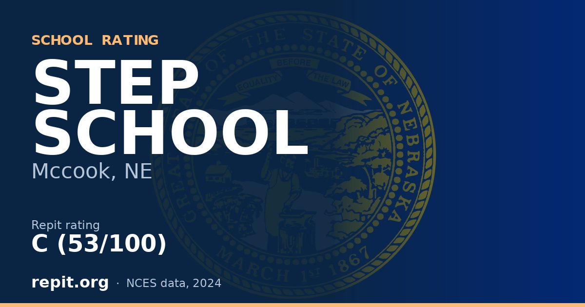 STEP SCHOOL, Mccook, NE — Repit school rating C (53/100)
