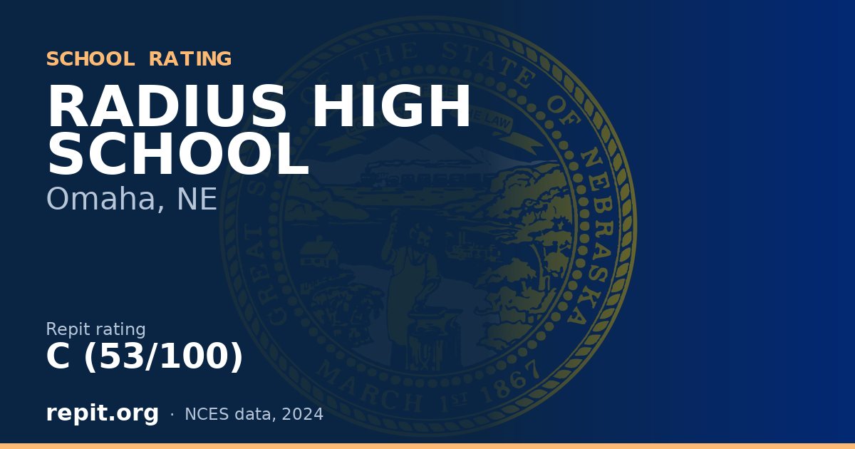 RADIUS HIGH SCHOOL, Omaha, NE — Repit school rating C (53/100)