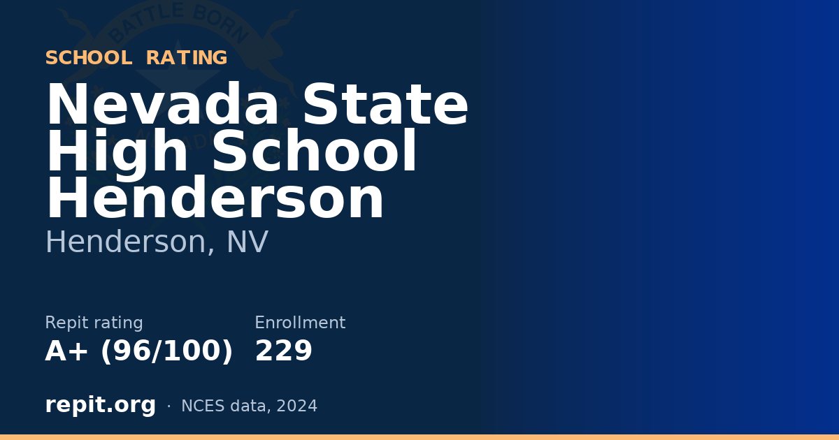 Nevada State High School Henderson, Henderson, NV — Repit school rating A+ (96/100)