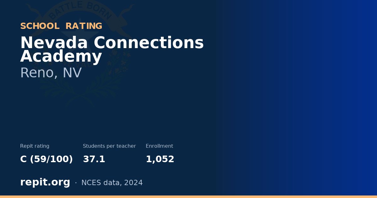Nevada Connections Academy, Reno, NV — Repit school rating C (59/100)