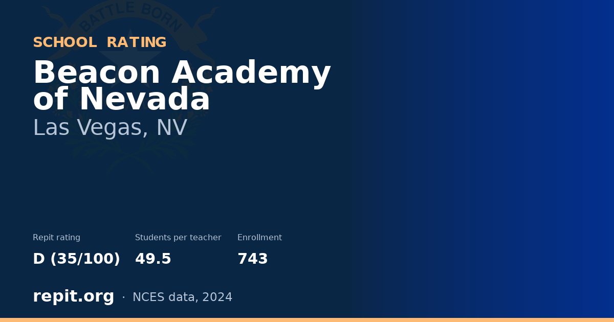 Beacon Academy of Nevada, Las Vegas, NV — Repit school rating D (35/100)