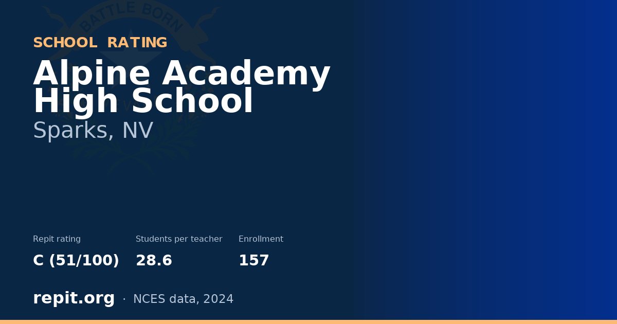 Alpine Academy High School, Sparks, NV — Repit school rating C (51/100)