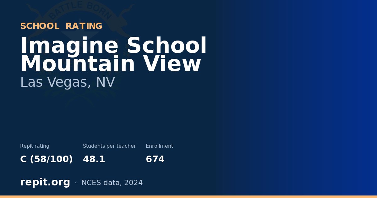 Imagine School Mountain View, Las Vegas, NV — Repit school rating C (58/100)
