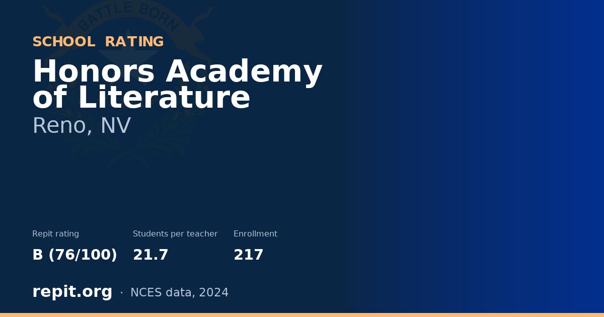 Honors Academy of Literature, Reno, NV — Repit school rating B (76/100)