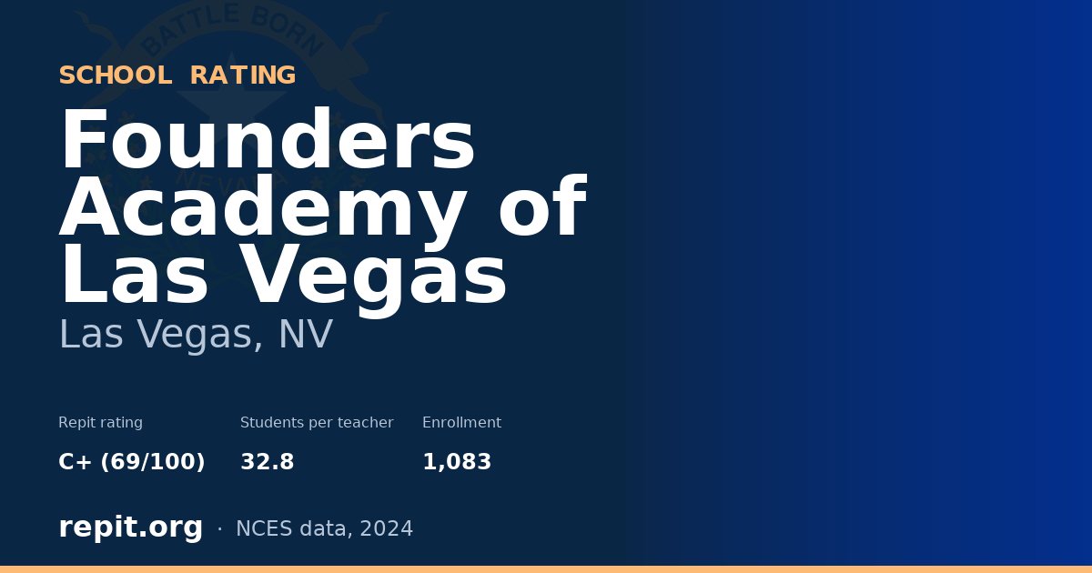 Founders Academy of Las Vegas, Las Vegas, NV — Repit school rating C+ (69/100)
