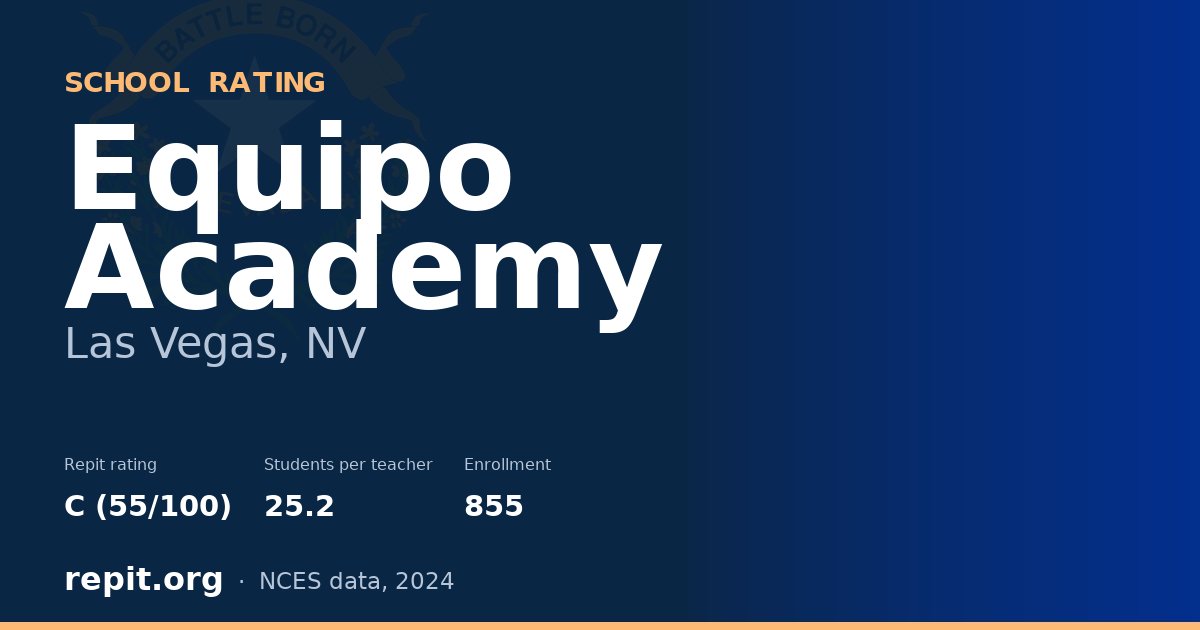 Equipo Academy, Las Vegas, NV — Repit school rating C (55/100)