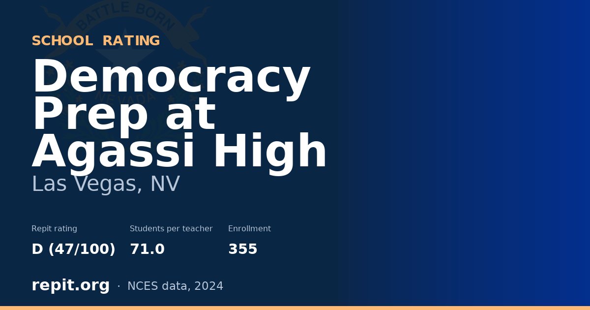 Democracy Prep at Agassi High, Las Vegas, NV — Repit school rating D (47/100)