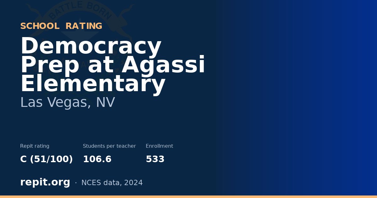 Democracy Prep at Agassi Elementary, Las Vegas, NV — Repit school rating C (51/100)