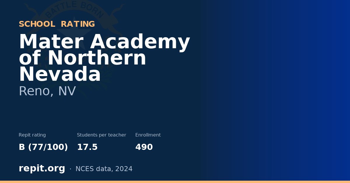 Mater Academy of Northern Nevada, Reno, NV — Repit school rating B (77/100)