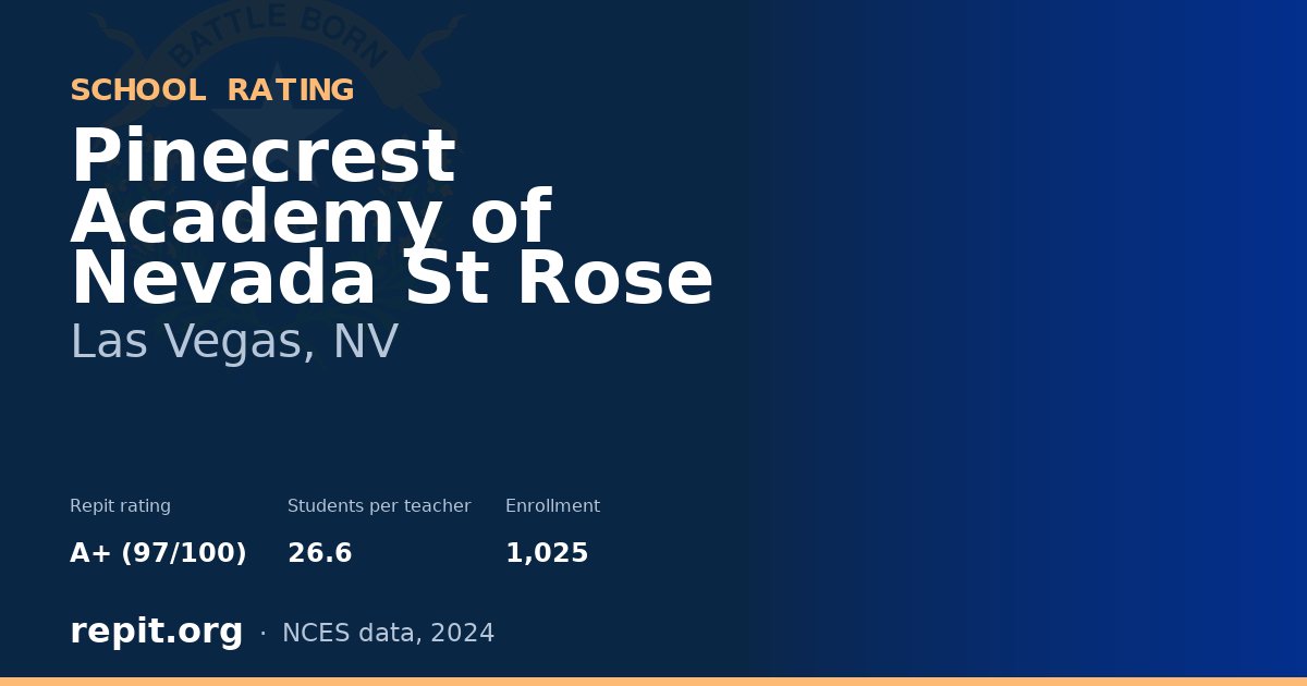 Pinecrest Academy of Nevada St Rose, Las Vegas, NV — Repit school rating A+ (97/100)