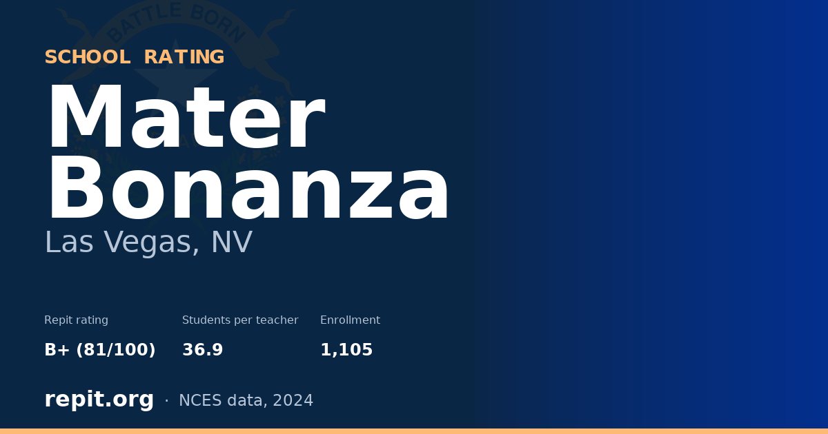 Mater Bonanza, Las Vegas, NV — Repit school rating B+ (81/100)