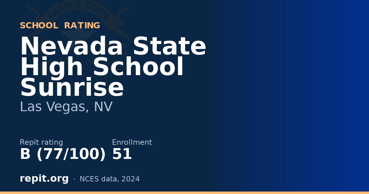 Nevada State High School Sunrise, Las Vegas, NV — Repit school rating B (77/100)