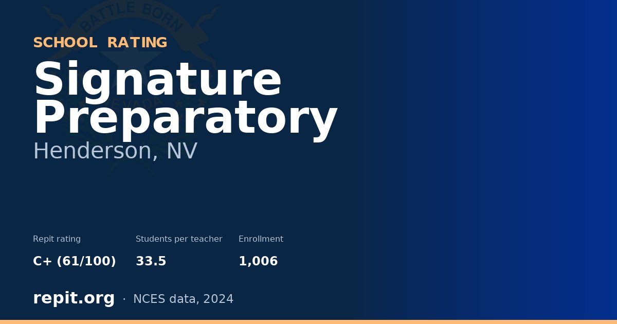 Signature Preparatory, Henderson, NV — Repit school rating C+ (61/100)