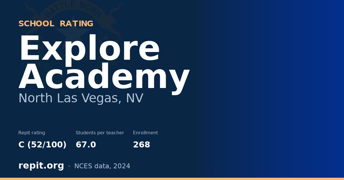 Explore Academy, North Las Vegas, NV — Repit school rating C (52/100)