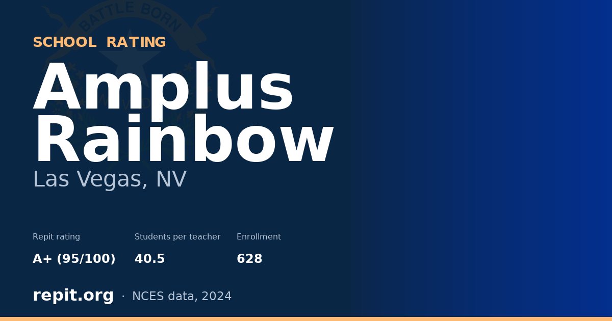 Amplus Rainbow, Las Vegas, NV — Repit school rating A+ (95/100)
