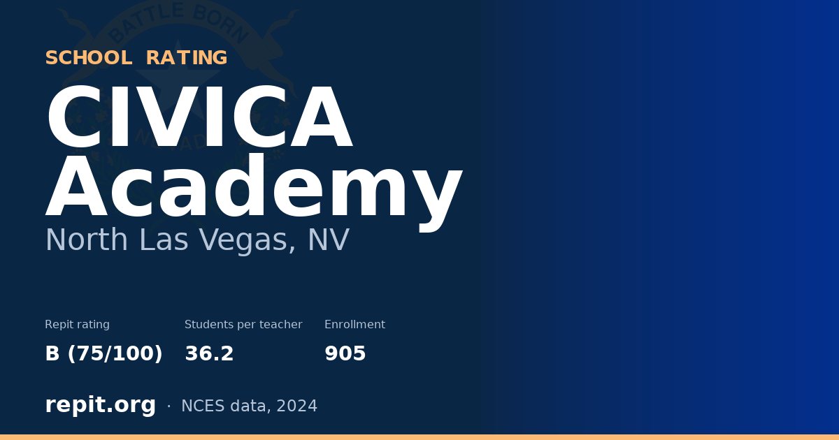CIVICA Academy, North Las Vegas, NV — Repit school rating B (75/100)