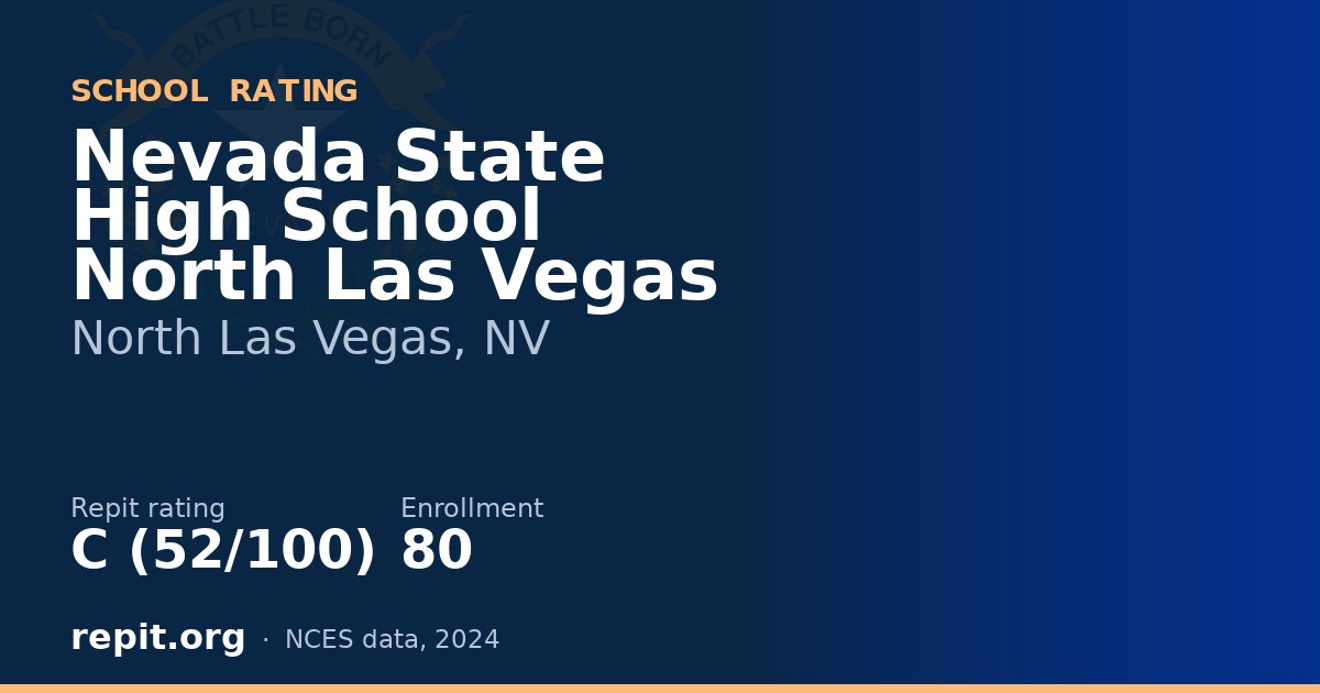 Nevada State High School North Las Vegas, North Las Vegas, NV — Repit school rating C (52/100)