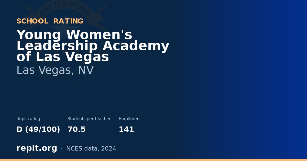 Young Women's Leadership Academy of Las Vegas, Las Vegas, NV — Repit school rating D (49/100)