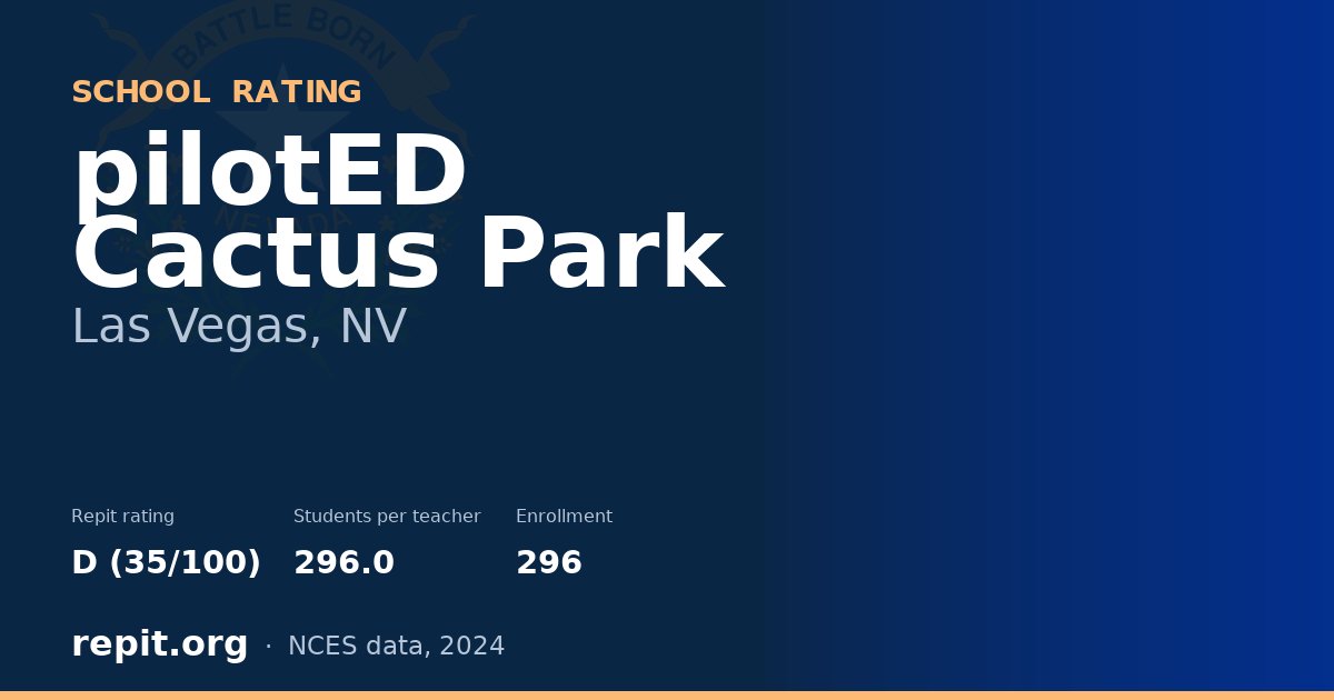 pilotED Cactus Park, Las Vegas, NV — Repit school rating D (35/100)