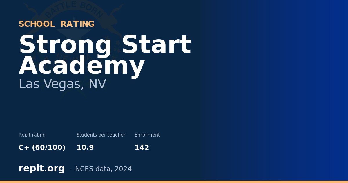 Strong Start Academy, Las Vegas, NV — Repit school rating C+ (60/100)