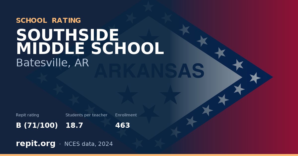 SOUTHSIDE MIDDLE SCHOOL, Batesville, AR — Repit school rating B (71/100)