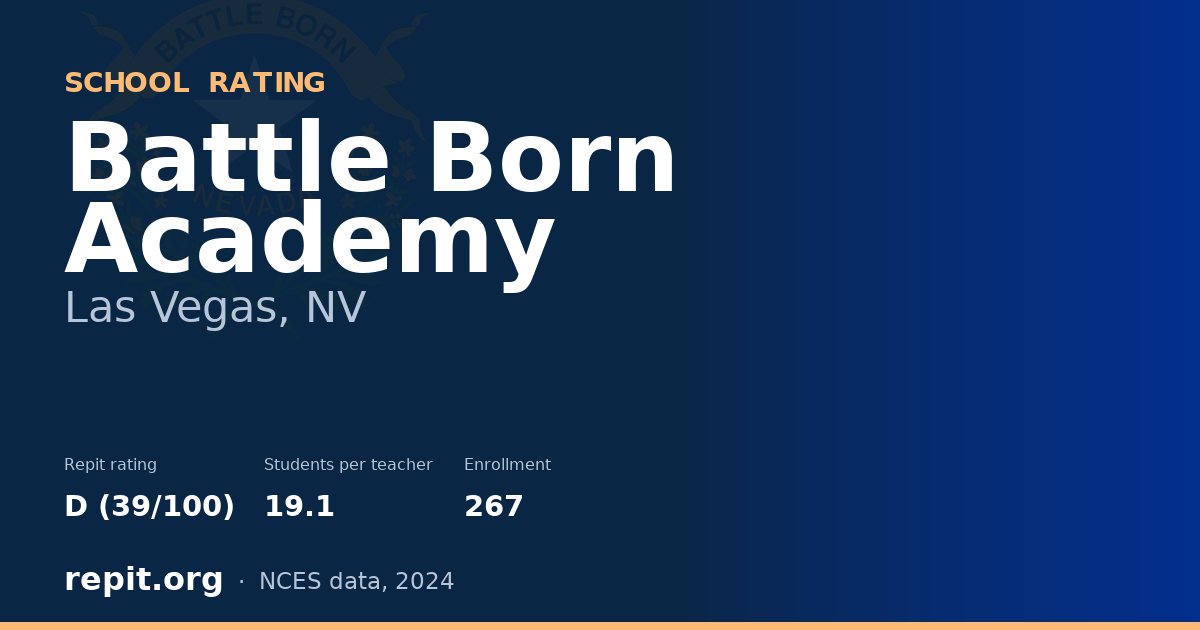 Battle Born Academy, Las Vegas, NV — Repit school rating D (39/100)