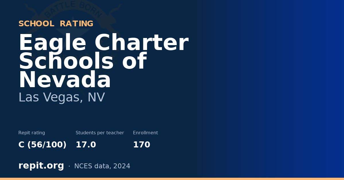 Eagle Charter Schools of Nevada, Las Vegas, NV — Repit school rating C (56/100)