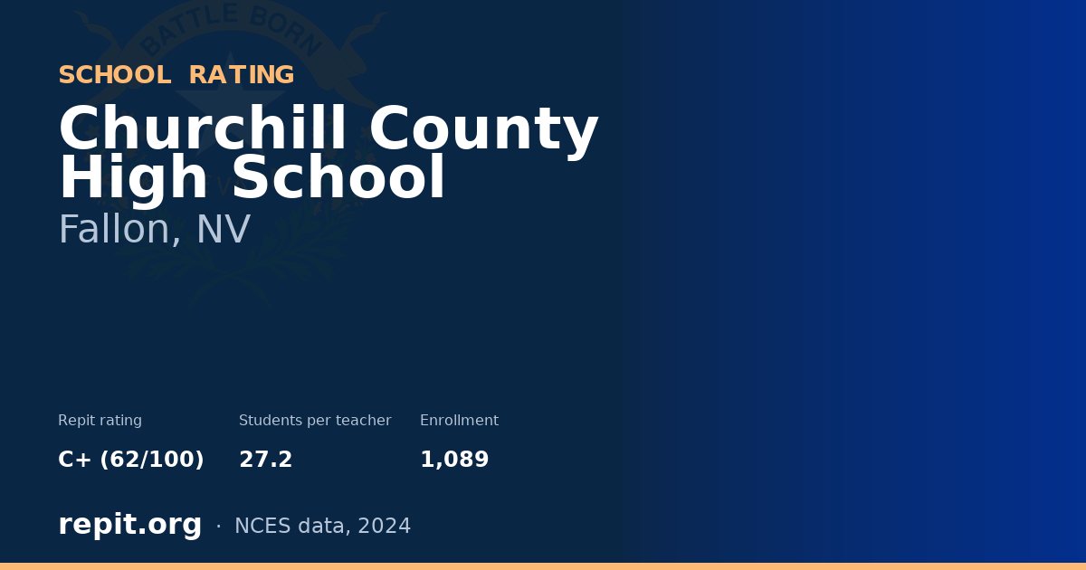 Churchill County High School, Fallon, NV — Repit school rating C+ (62/100)