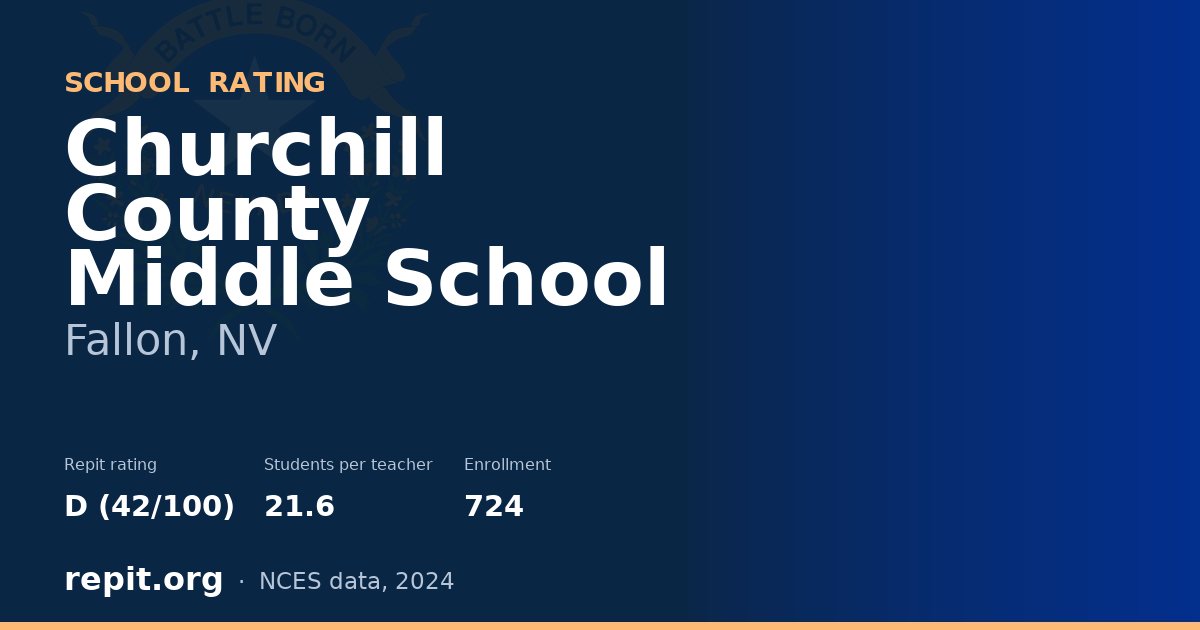 Churchill County Middle School, Fallon, NV — Repit school rating D (42/100)