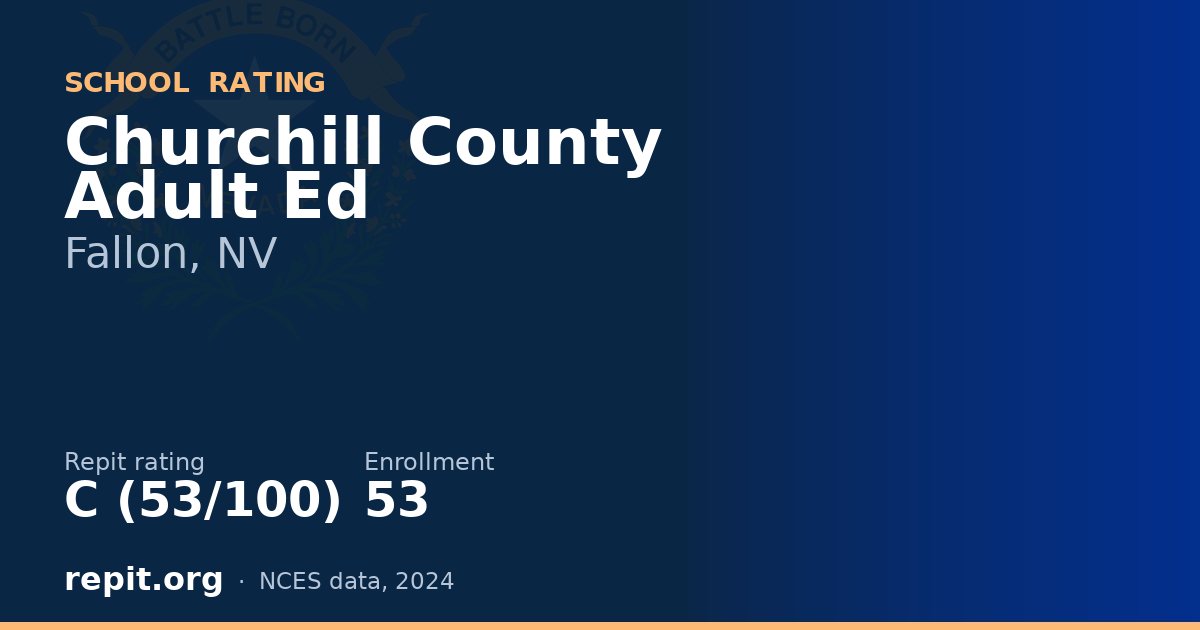 Churchill County Adult Ed, Fallon, NV — Repit school rating C (53/100)