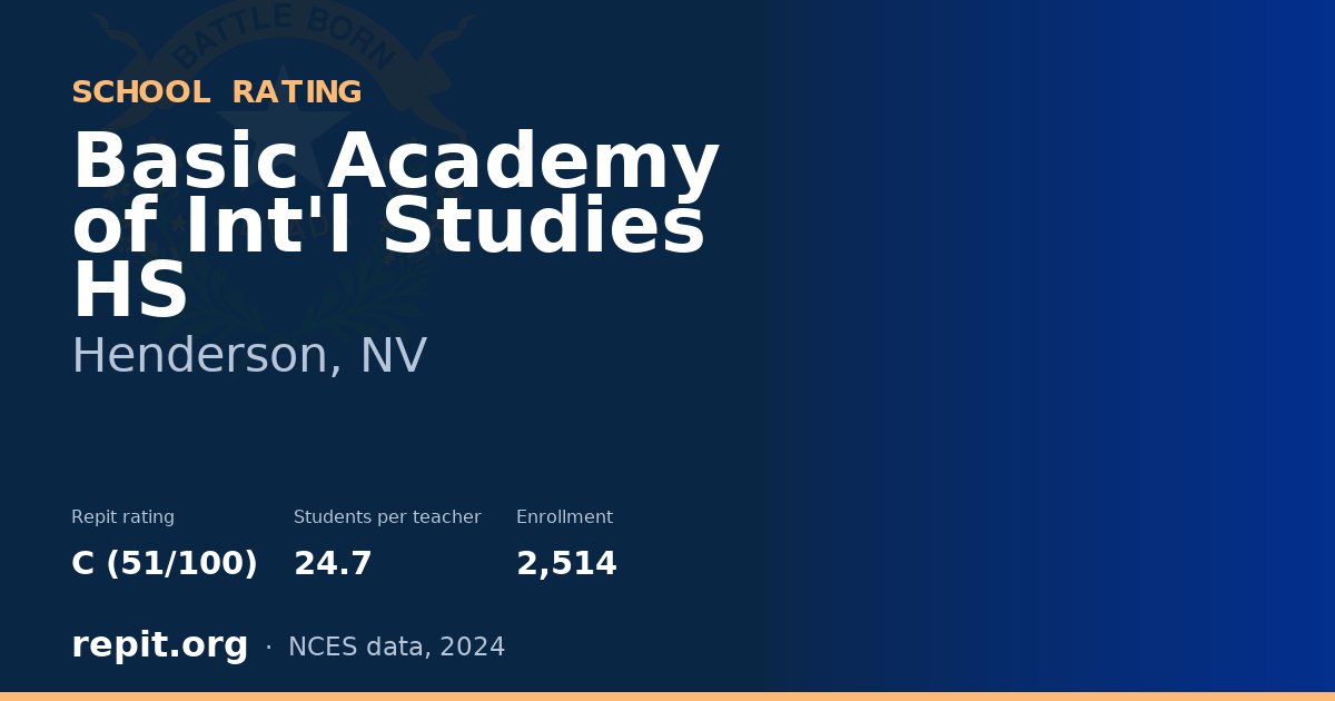 Basic Academy of Int'l Studies HS, Henderson, NV — Repit school rating C (51/100)