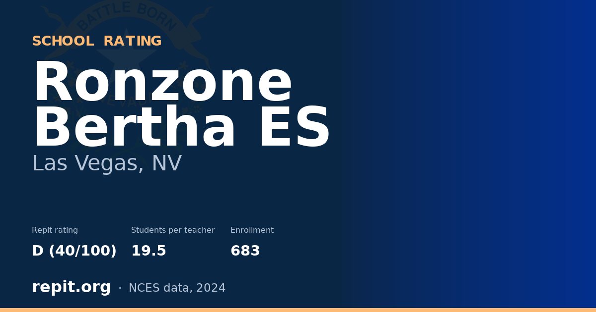Ronzone Bertha ES, Las Vegas, NV — Repit school rating D (40/100)