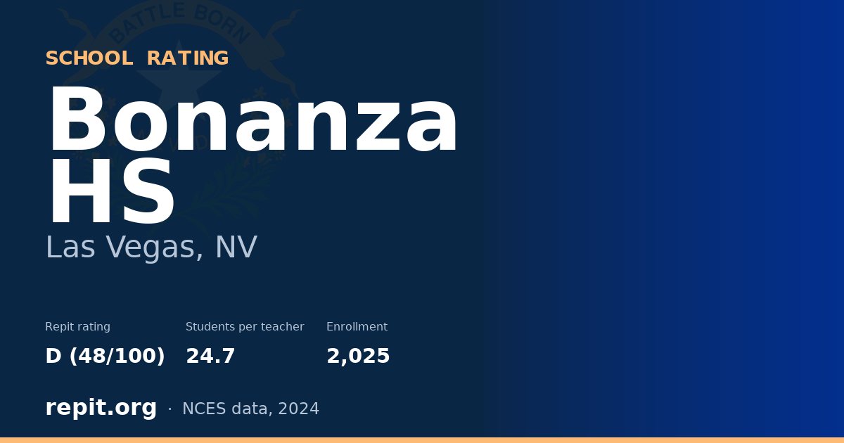 Bonanza HS, Las Vegas, NV — Repit school rating D (48/100)