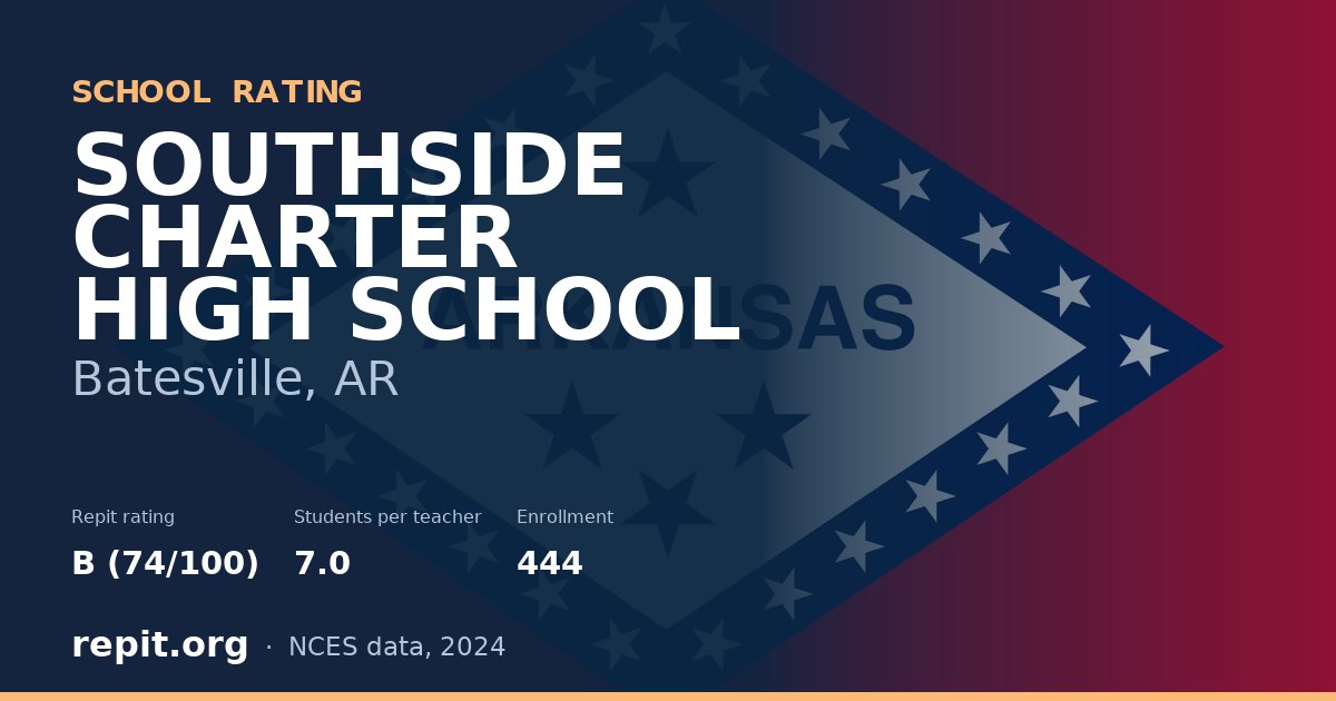SOUTHSIDE CHARTER HIGH SCHOOL, Batesville, AR — Repit school rating B (74/100)