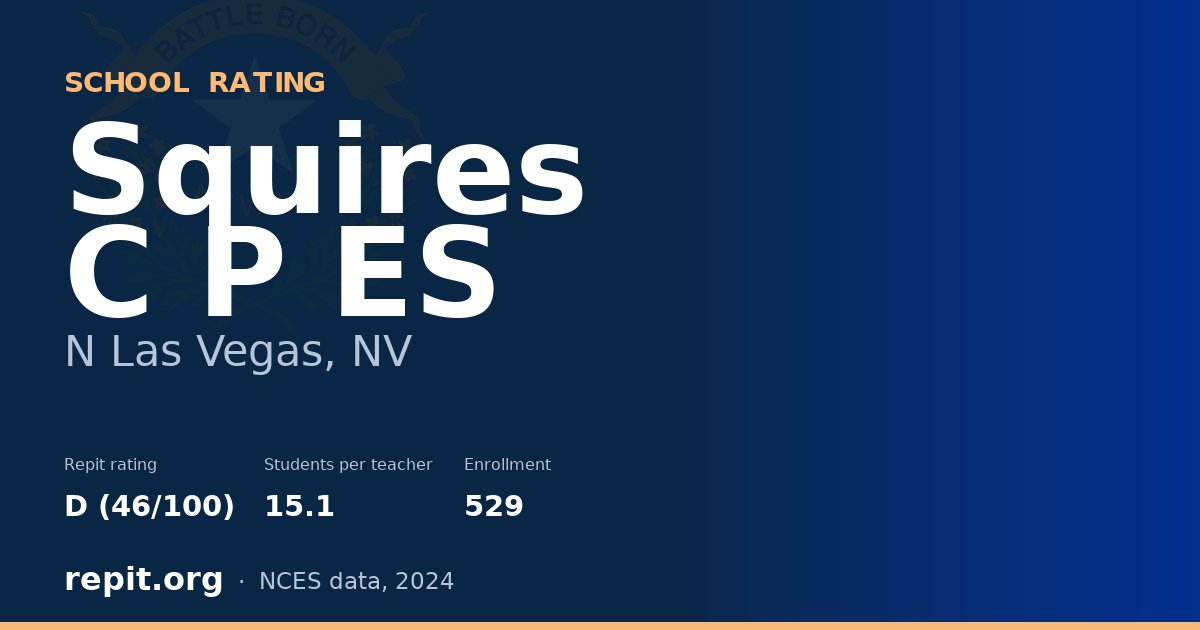 Squires C P ES, N Las Vegas, NV — Repit school rating D (46/100)