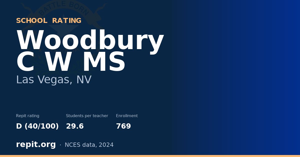 Woodbury C W MS, Las Vegas, NV — Repit school rating D (40/100)