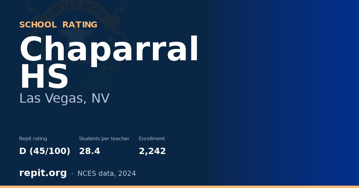 Chaparral HS, Las Vegas, NV — Repit school rating D (45/100)