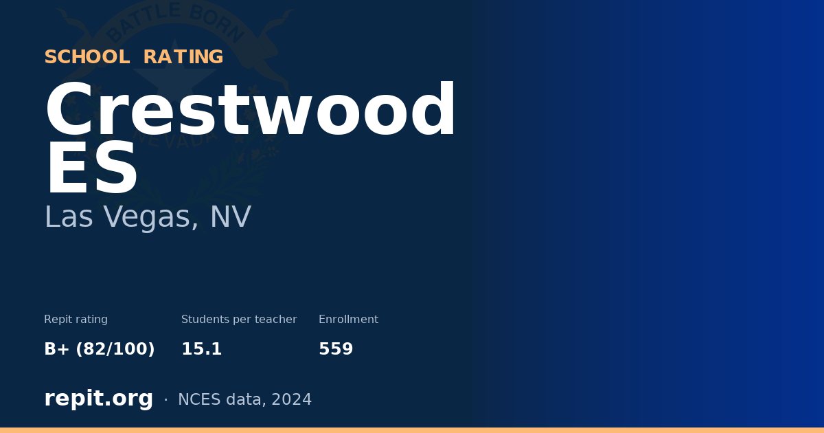 Crestwood ES, Las Vegas, NV — Repit school rating B+ (82/100)
