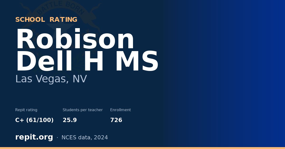 Robison Dell H MS, Las Vegas, NV — Repit school rating C+ (61/100)