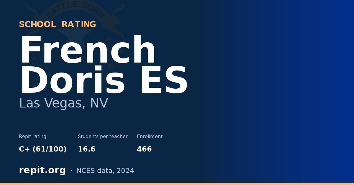 French Doris ES, Las Vegas, NV — Repit school rating C+ (61/100)